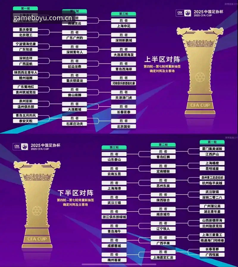 博鱼官方正版安卓版 U17世界杯抽签结果解读实用指南——博鱼平台带你深入分析中国男足女足分组形势